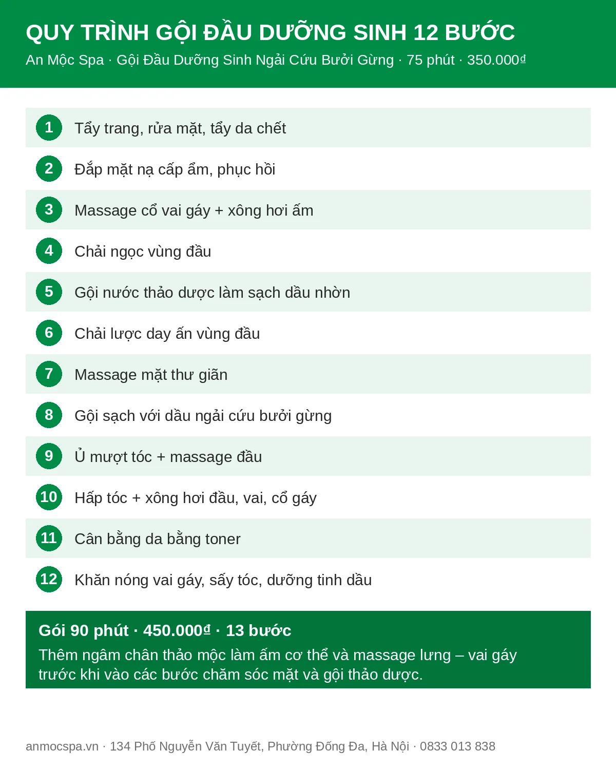 Infographic quy trình 12 bước gội đầu dưỡng sinh tại An Mộc Spa Đống Đa